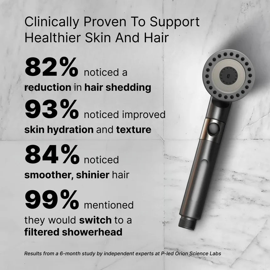 3 Modes Shower Head High Pressure Water Saving Handheld Shower