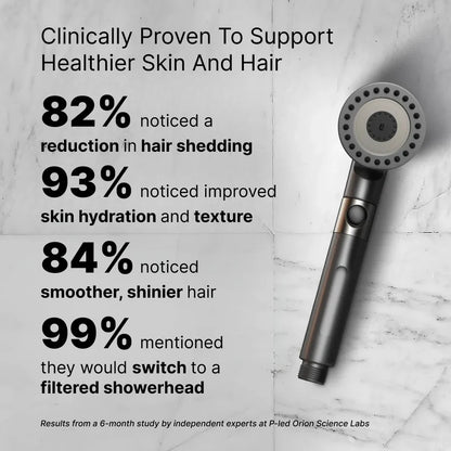 3 Modes Shower Head High Pressure Water Saving Handheld Shower